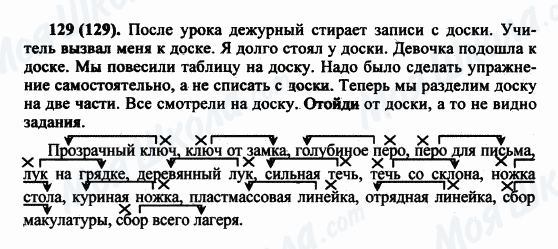 ГДЗ Російська мова 5 клас сторінка 129(129)