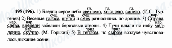 ГДЗ Російська мова 5 клас сторінка 195(196)