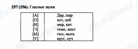 ГДЗ Русский язык 5 класс страница 257(256)