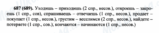 ГДЗ Російська мова 5 клас сторінка 687(689)