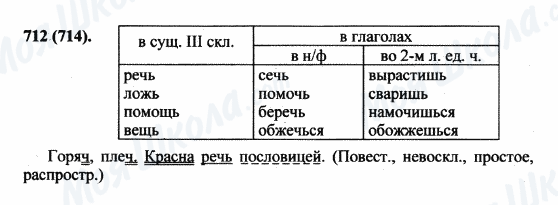 ГДЗ Російська мова 5 клас сторінка 712(714)