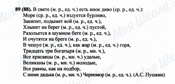 ГДЗ Русский язык 5 класс страница 89(88)