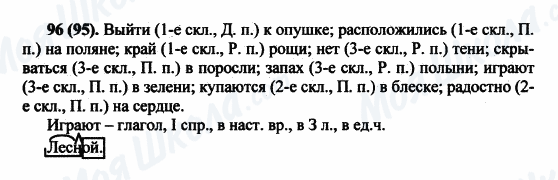 ГДЗ Російська мова 5 клас сторінка 96(95)