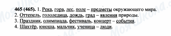 ГДЗ Російська мова 5 клас сторінка 465(465)