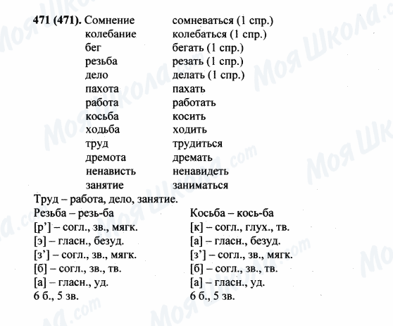 ГДЗ Русский язык 5 класс страница 471(471)