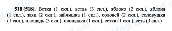 ГДЗ Російська мова 5 клас сторінка 518(518)
