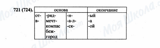 ГДЗ Російська мова 5 клас сторінка 721(724)