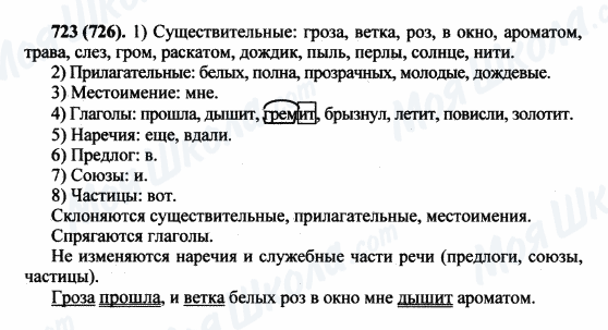 ГДЗ Російська мова 5 клас сторінка 723(726)