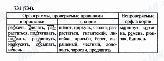 ГДЗ Російська мова 5 клас сторінка 731(734)