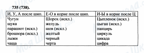 ГДЗ Русский язык 5 класс страница 735(738)