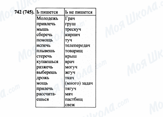 ГДЗ Русский язык 5 класс страница 742(745)