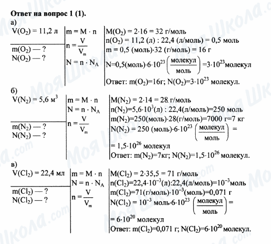 ГДЗ Химия 8 класс страница 1(1)