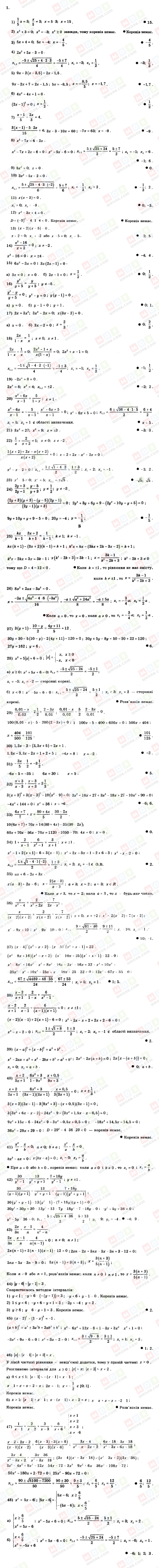 ГДЗ Алгебра 11 клас сторінка 1