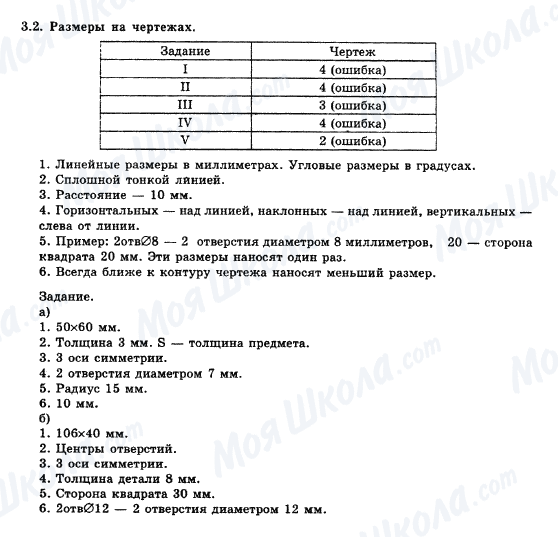 ГДЗ Черчение 8 класс страница 3.2