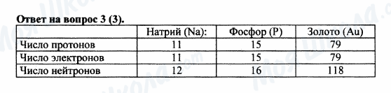 ГДЗ Химия 8 класс страница 3(3)