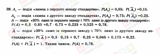 ГДЗ Алгебра 11 клас сторінка 39