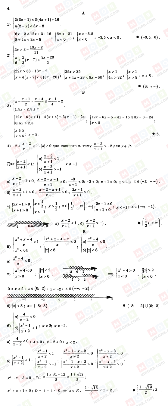 ГДЗ Алгебра 11 клас сторінка 4