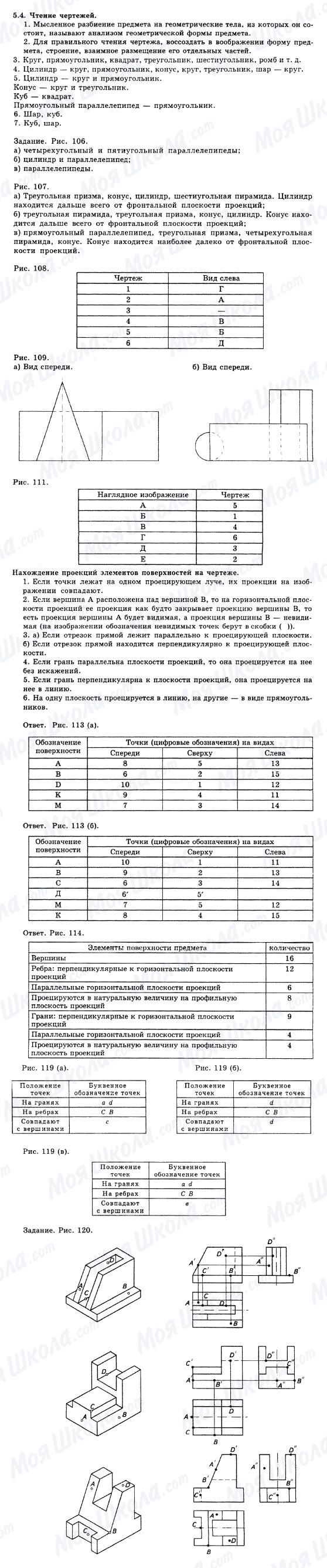 ГДЗ Креслення 8 клас сторінка 5.4