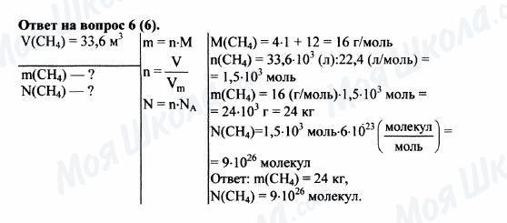 ГДЗ Химия 8 класс страница 6(6)