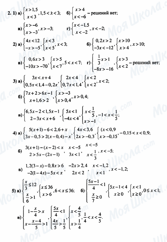 ГДЗ Алгебра 8 клас сторінка 2