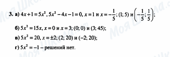 ГДЗ Алгебра 8 класс страница 3