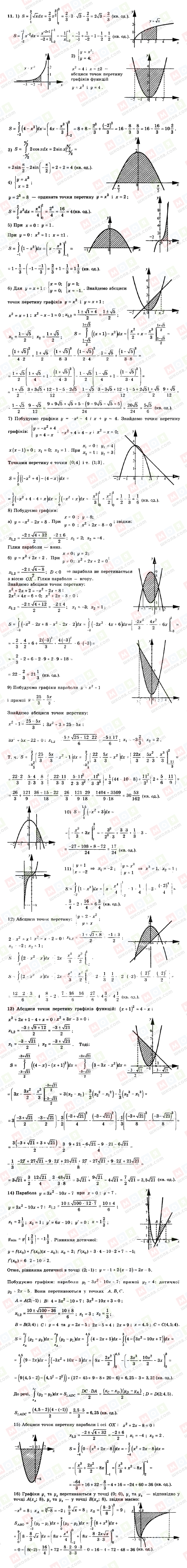 ГДЗ Алгебра 11 класс страница 11