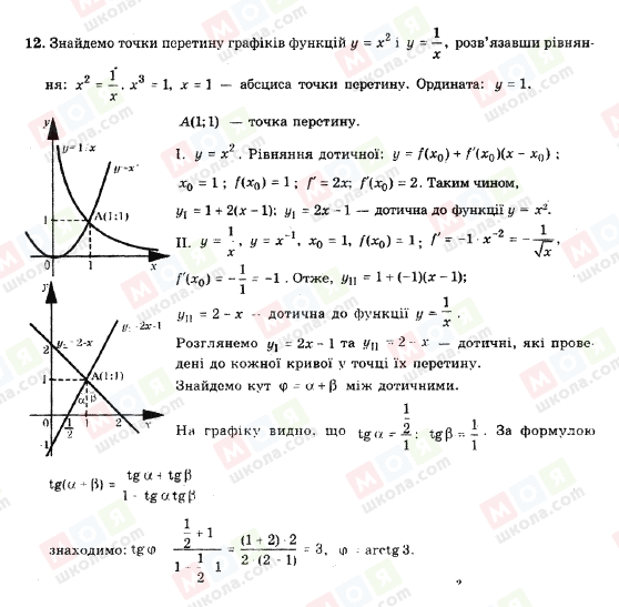 ГДЗ Алгебра 11 клас сторінка 12