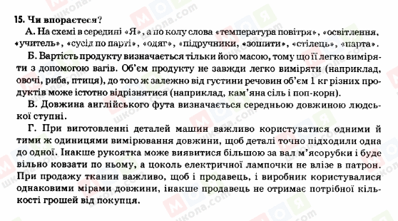 ГДЗ Природознавство 5 клас сторінка 15