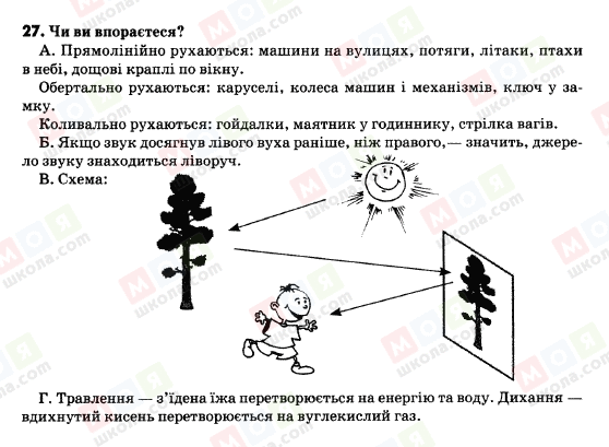 ГДЗ Природознавство 5 клас сторінка 27