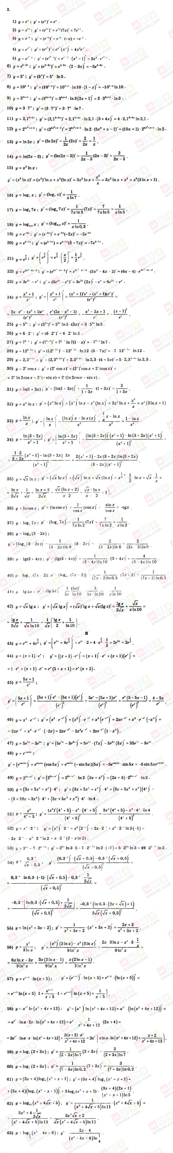 ГДЗ Алгебра 11 класс страница 2