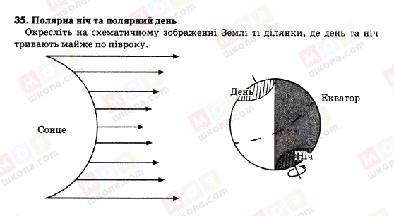 ГДЗ Природознавство 5 клас сторінка 35