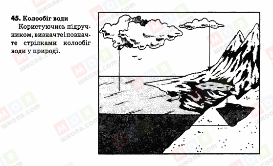 ГДЗ Природоведение 5 класс страница 45