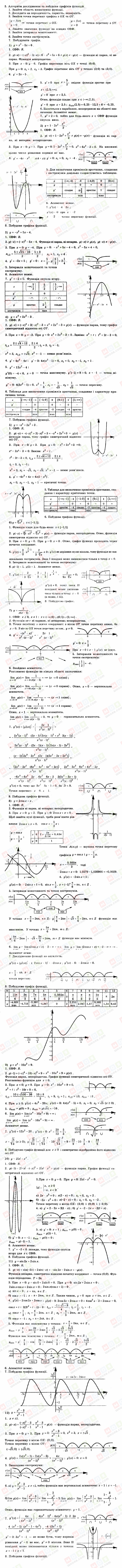 ГДЗ Алгебра 11 класс страница 5