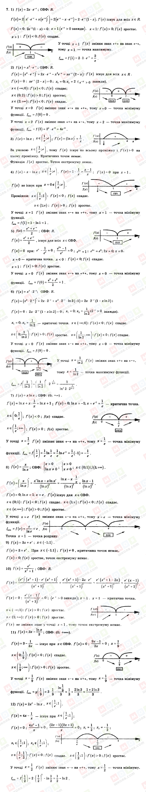 ГДЗ Алгебра 11 класс страница 7