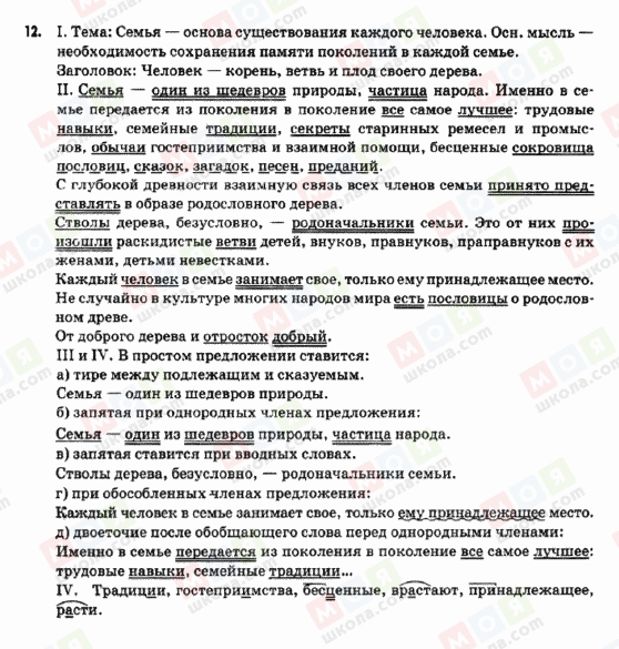 ГДЗ Російська мова 9 клас сторінка 12