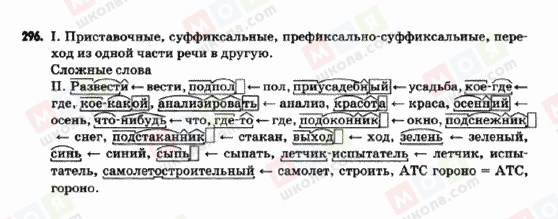 ГДЗ Російська мова 9 клас сторінка 296