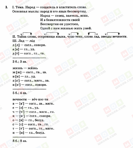 ГДЗ Русский язык 9 класс страница 3