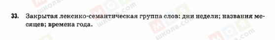 ГДЗ Російська мова 9 клас сторінка 33