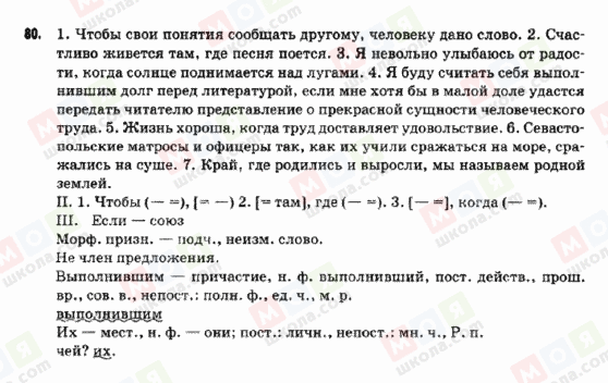 ГДЗ Російська мова 9 клас сторінка 80