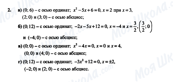 ГДЗ Алгебра 8 клас сторінка 2