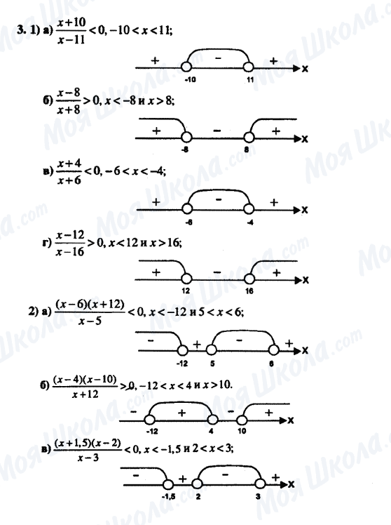 ГДЗ Алгебра 8 класс страница 3