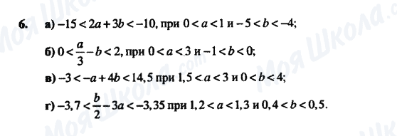 ГДЗ Алгебра 8 класс страница 6