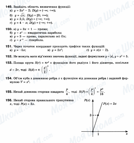 ГДЗ Математика 10 клас сторінка 149-156