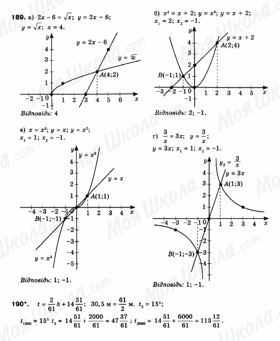 ГДЗ Математика 10 клас сторінка 189-190