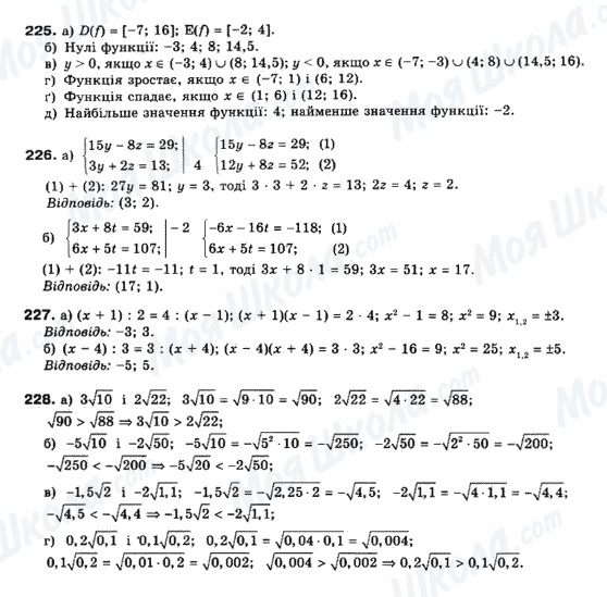 ГДЗ Математика 10 клас сторінка 225-226-227-228