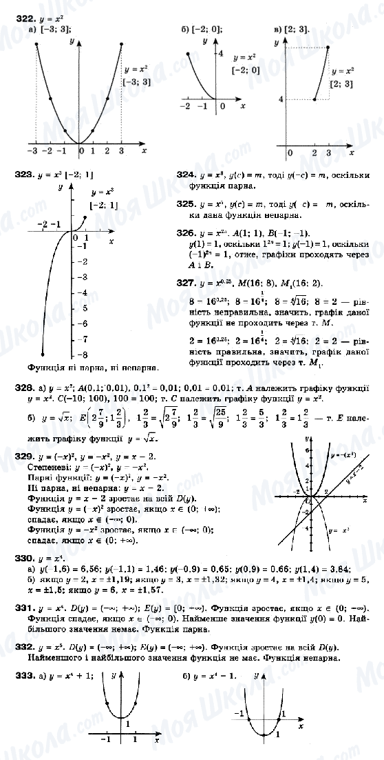 ГДЗ Математика 10 клас сторінка 322-333