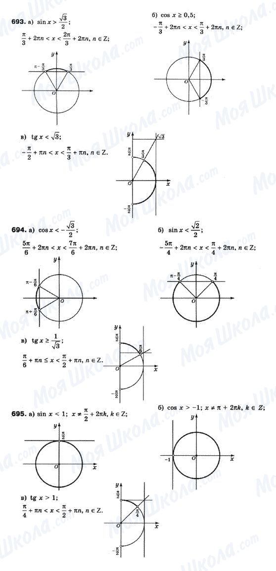 ГДЗ Математика 10 класс страница 693-694-695