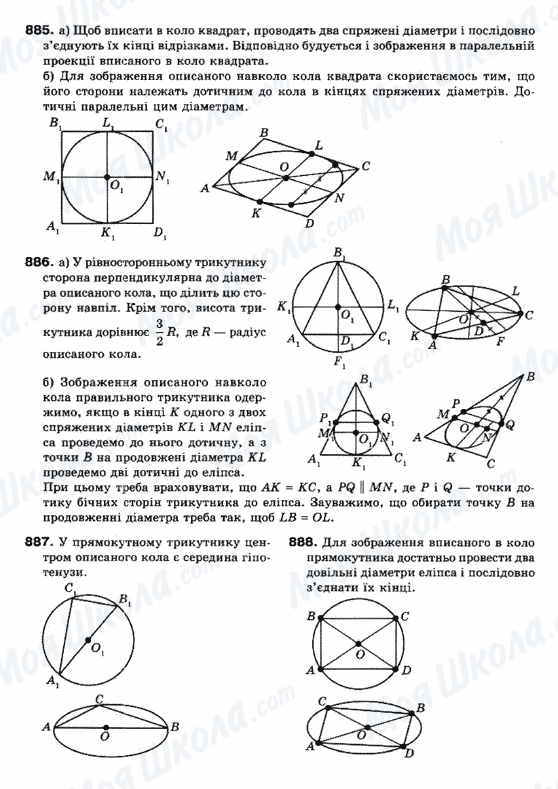 ГДЗ Математика 10 клас сторінка 885-888