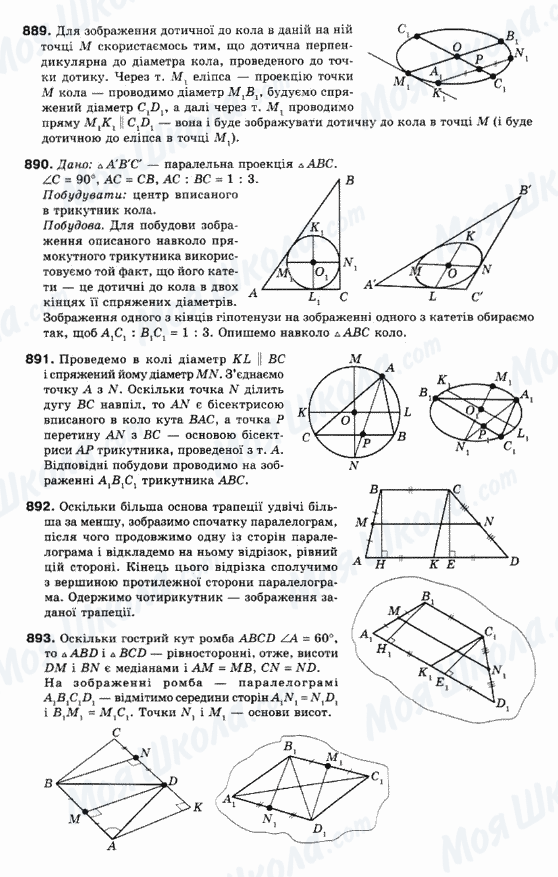 ГДЗ Математика 10 клас сторінка 889-893