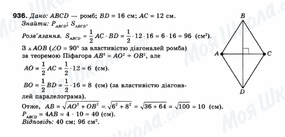 ГДЗ Математика 10 клас сторінка 936